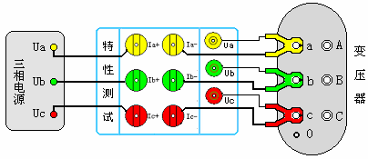 變壓器容量測試儀接線圖